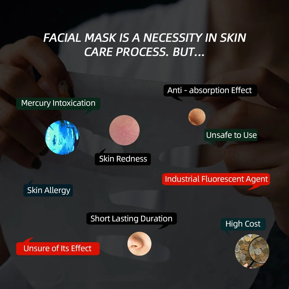 Foreverlily DIY Mask Machine Home Use Mask Making Vegetable Fruit Juice!