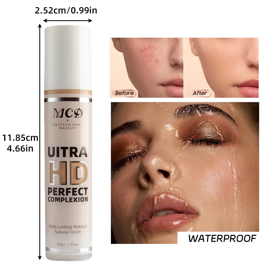9 Shade Full Coverage Concealer Liquid Foundation (Natural Matte)